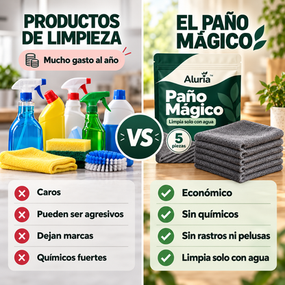 Aluria™ Paño Mágico