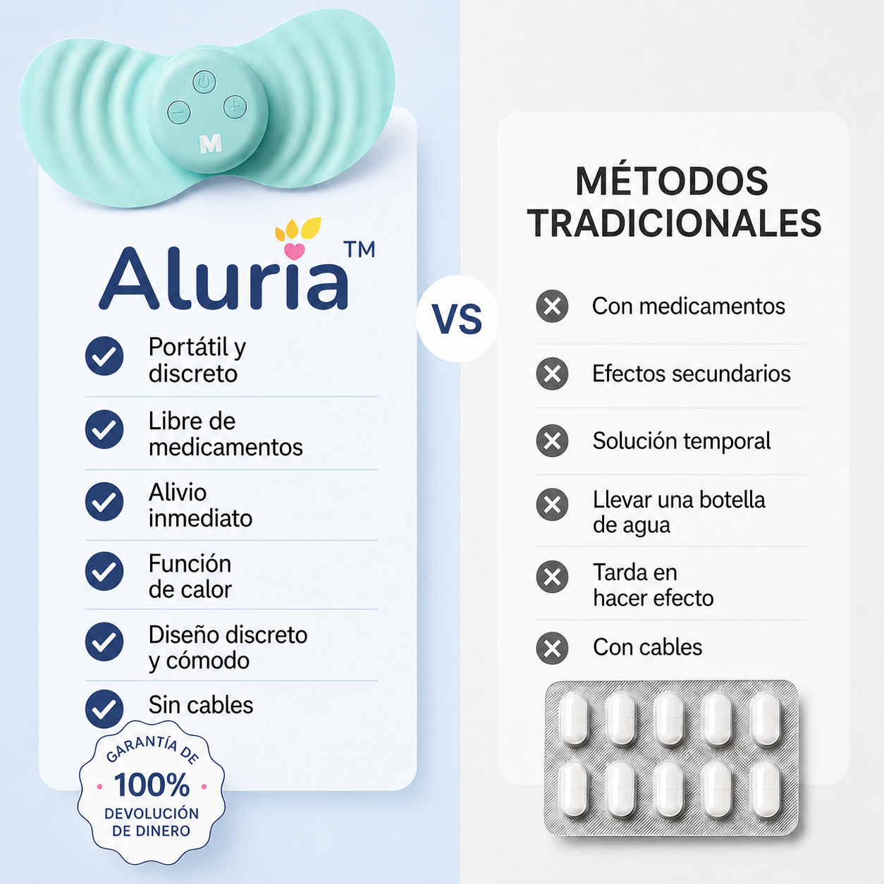 Serena™ — Dispositivo de Alivio Menstrual